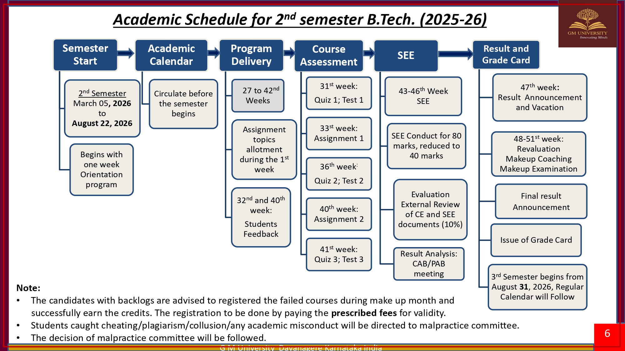 Academic Calendar-UG 2025-26_1_page-0006.jpg